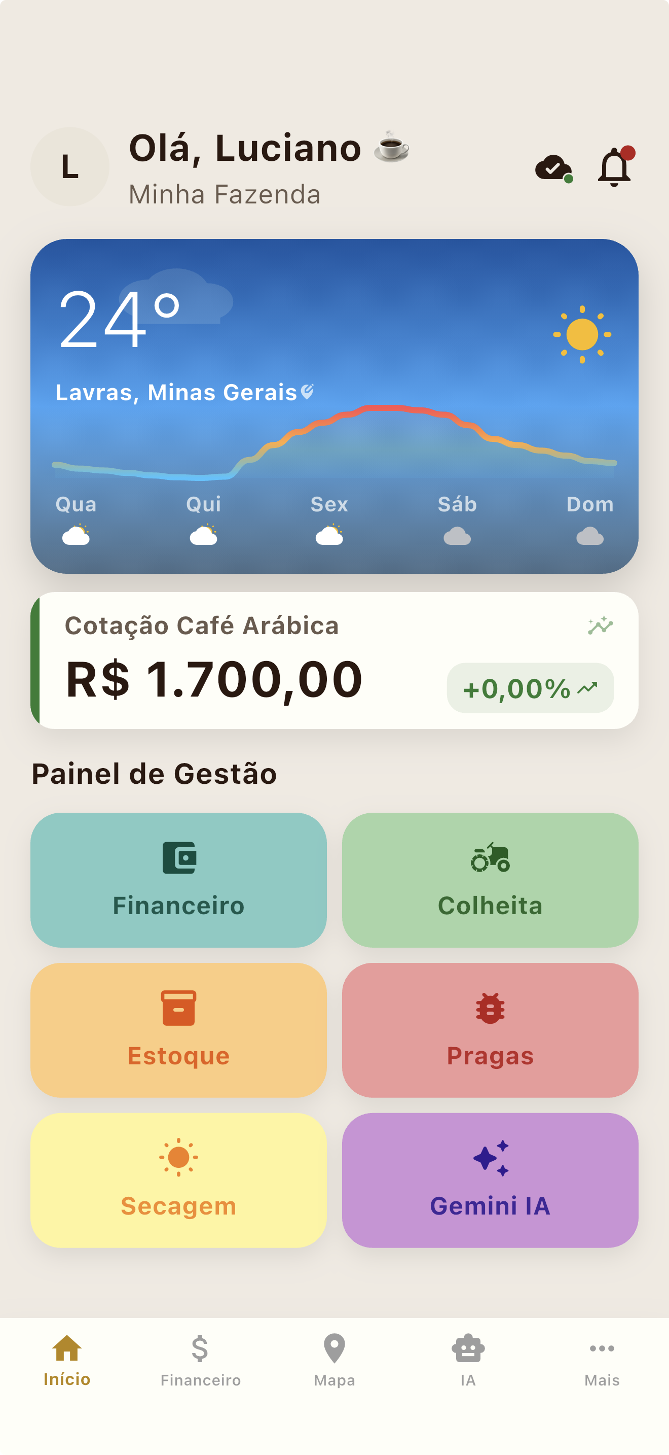 CafePro Dashboard Screen